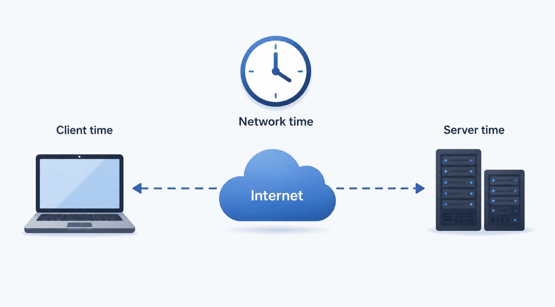 Tải ảnh trên Desktop